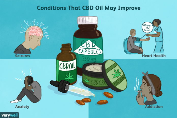 side effects of cbd oil