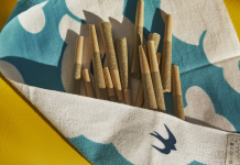 Why Cone Consistency Is Important For Your Products